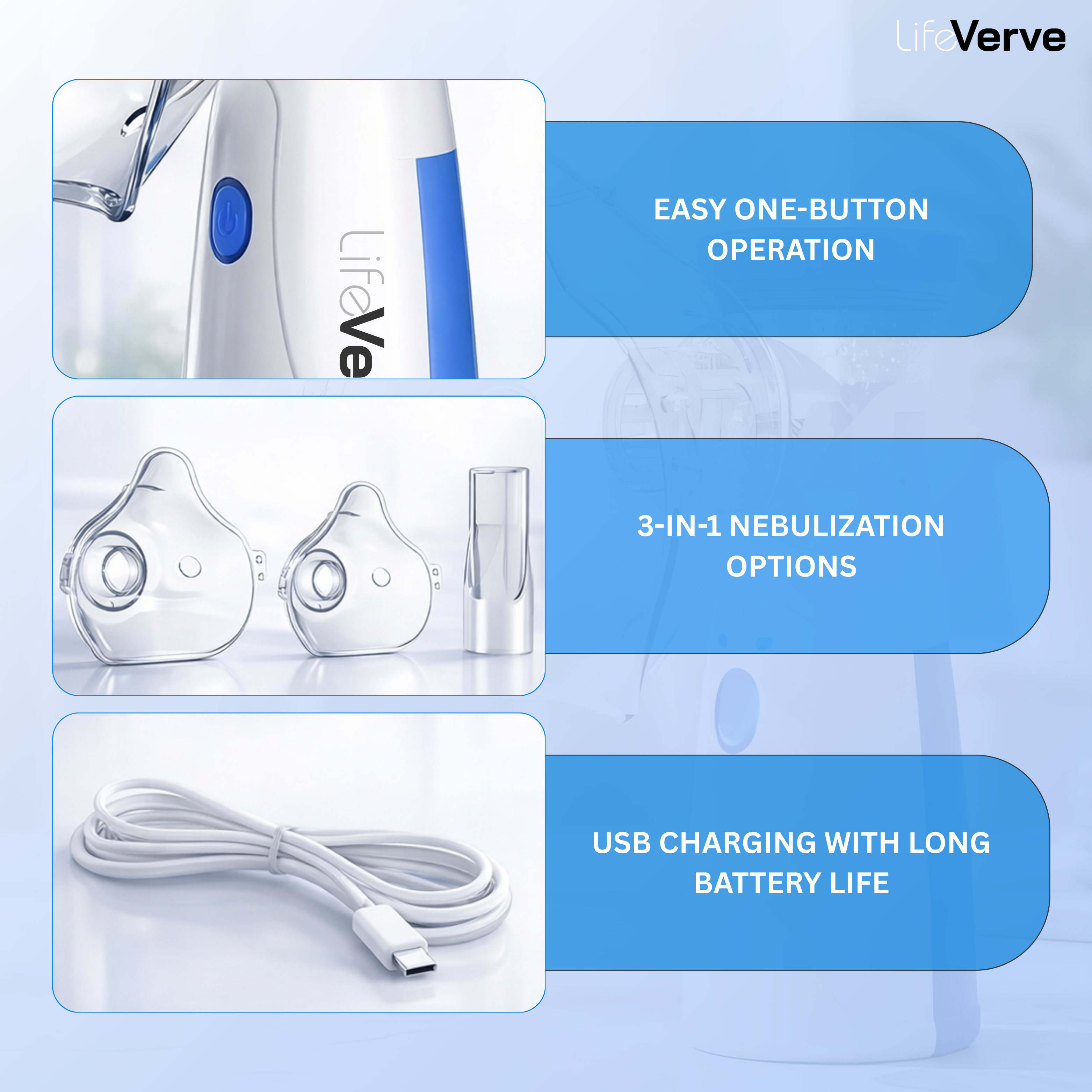 LifeVerve Portable Mesh Nebulizer – Silent, USB Rechargeable Inhaler for Adults & Kids